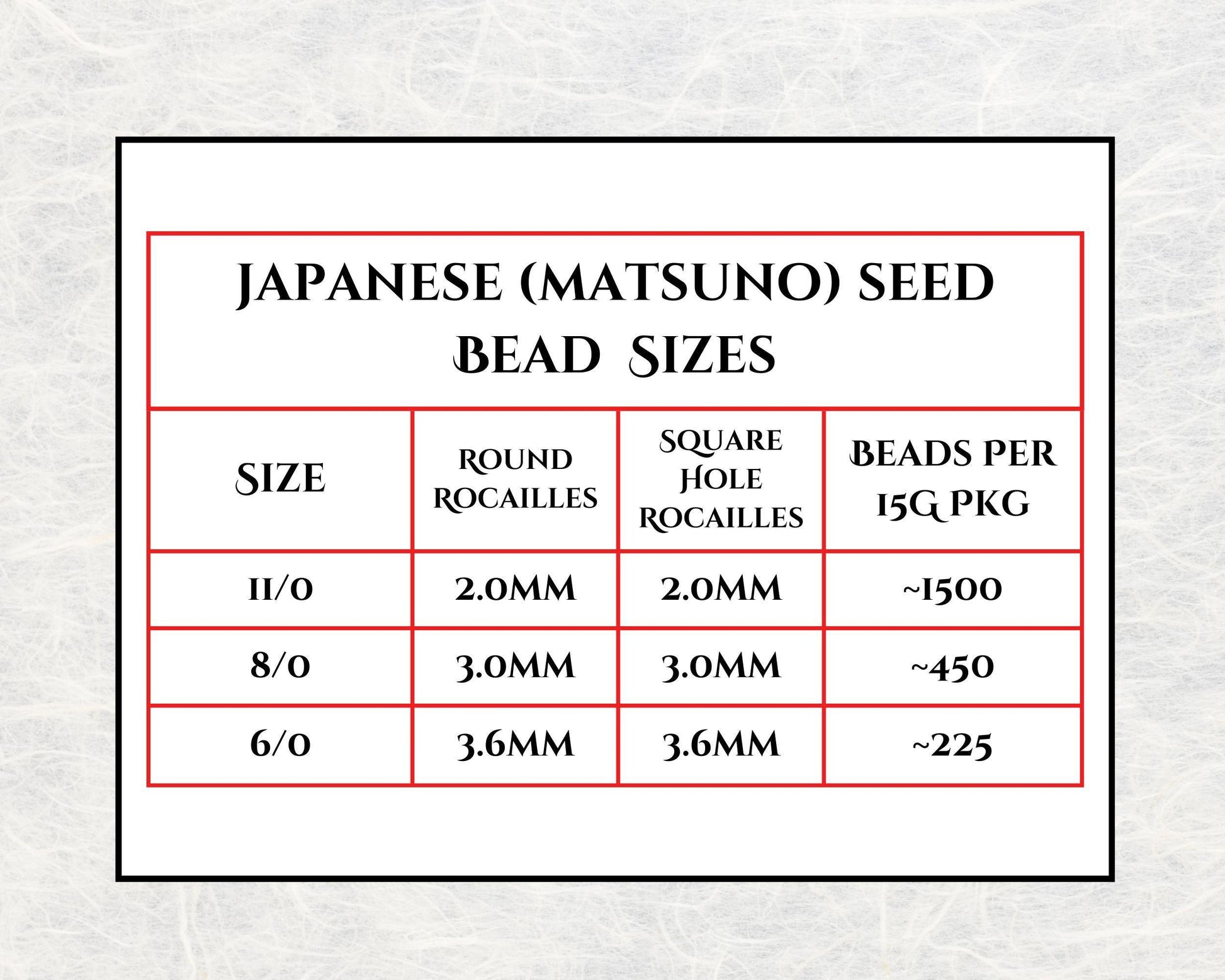 8230SB Opaque Ceylon Pastel White 8/0 Matsuno Seed Beads (15g, ~600 pcs)