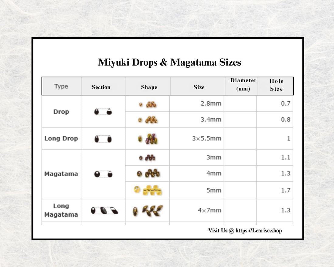 Miyuki Drop Beads: Light Gold Translucent Rainbow - 3.4mm, 15g Pack