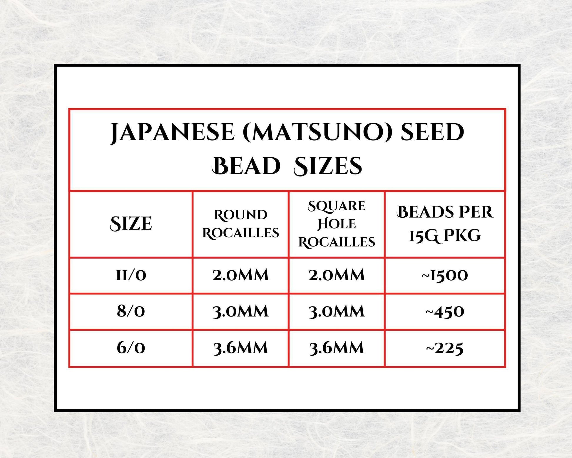 Matsuno Seed Beads: Matte Emerald Green Size 6 - 15g Approx 180 Pieces