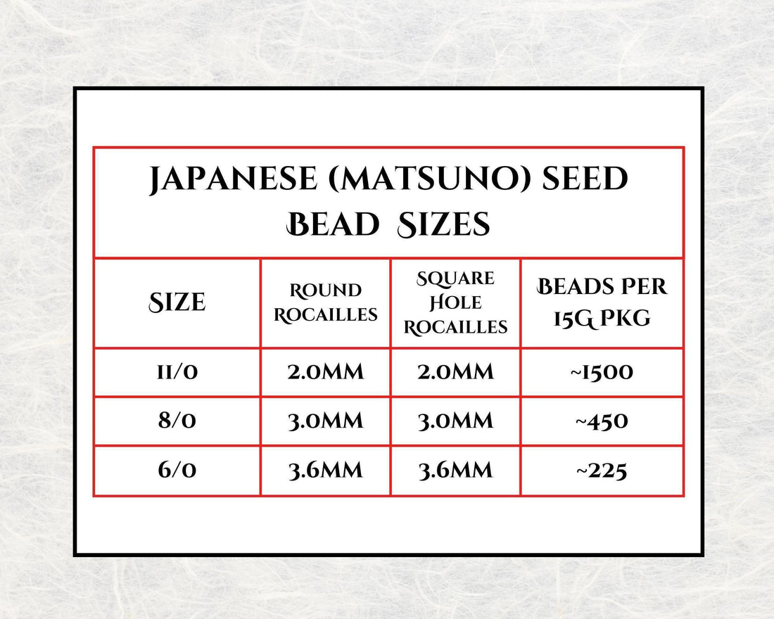 Matte Teal Matsuno Seed Beads, Glass (Size 6, 15g, ~180 pcs)
