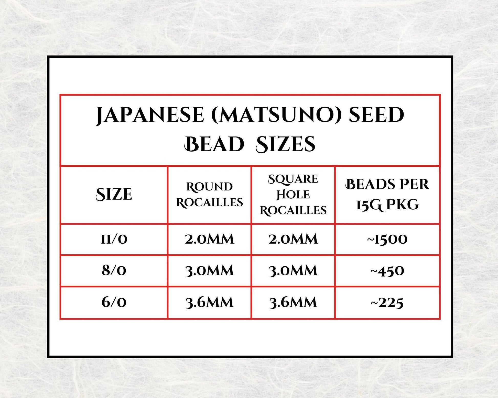 Matsuno Seed Beads Size 6: Matte Light Aqua, Silver Lined, 15g Pack