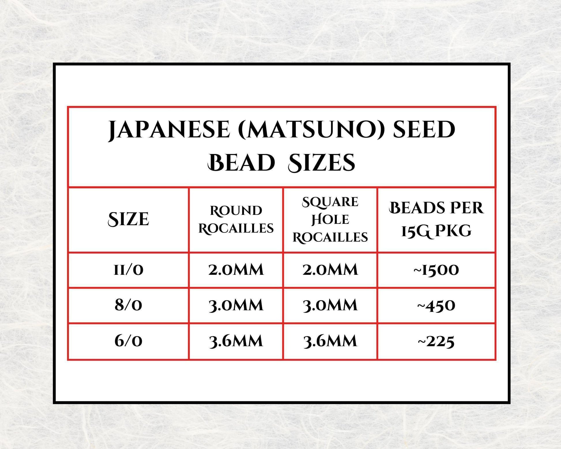 1985SB Opaque Matte Navy Blue 11/0 Round Matsuno Seed Beads (15g, ~1650 pcs)