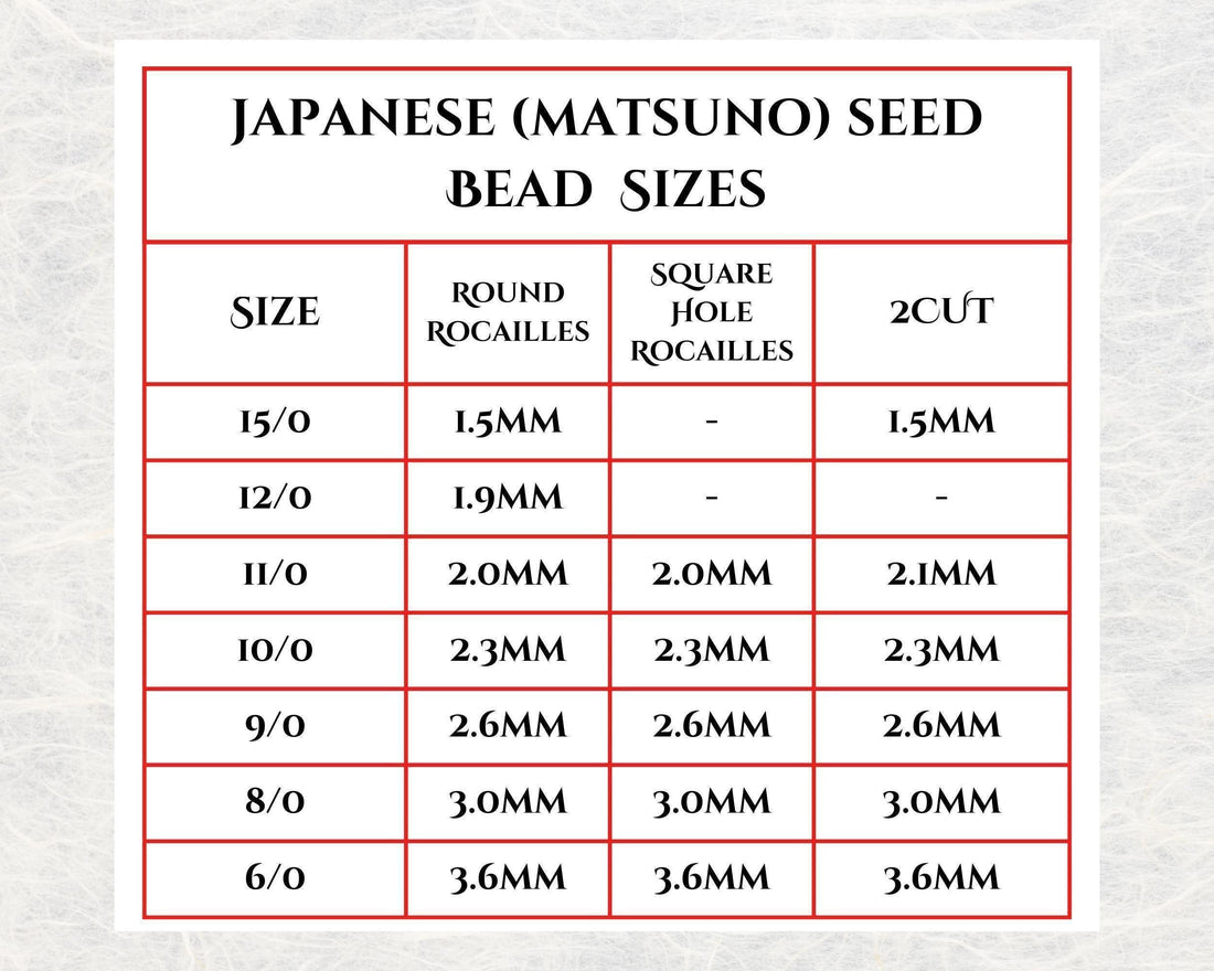 a close-up view of numerous small, clear beads in shades of pink and purple, scattered across a surface.