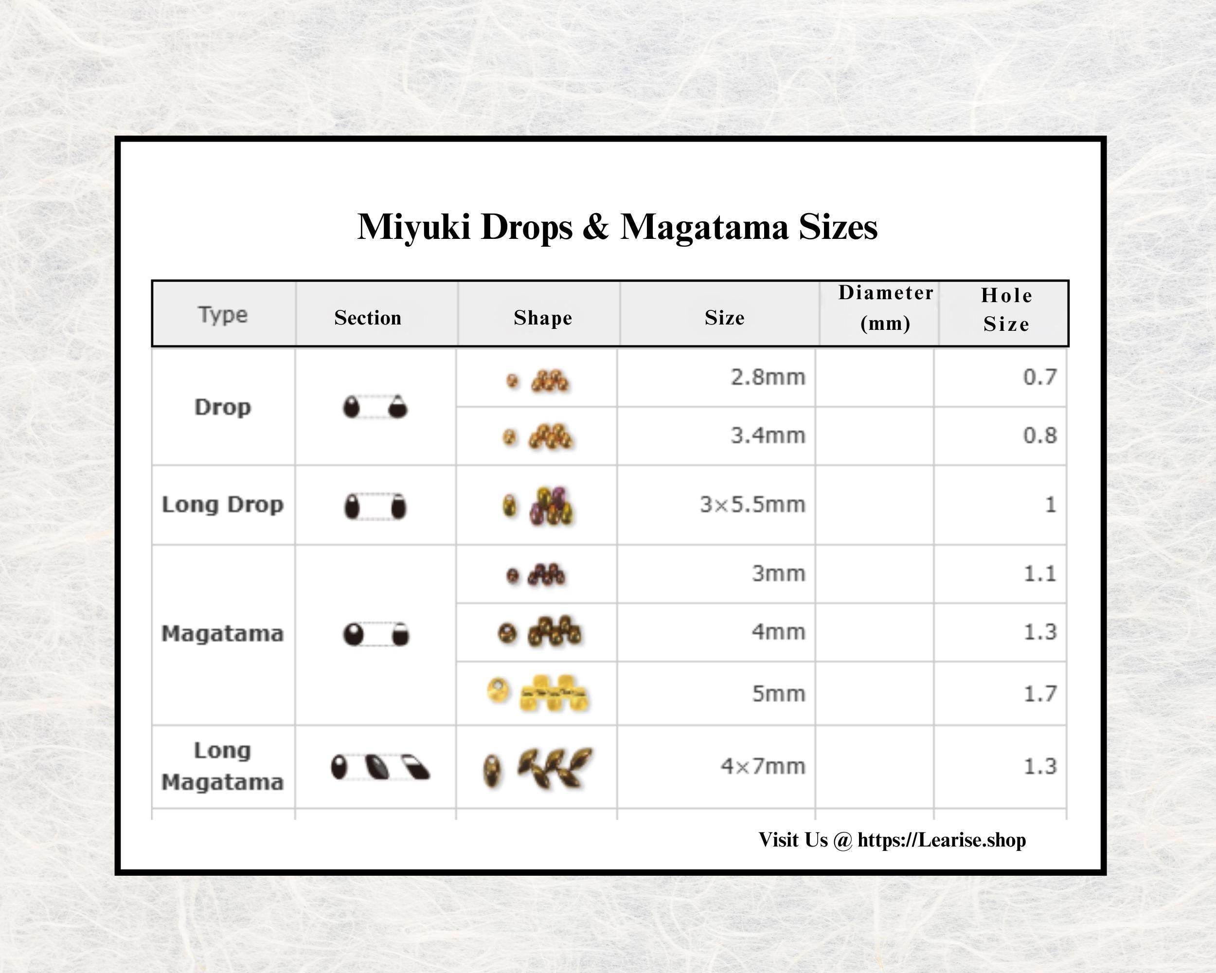 Miyuki Drop Black Opaque Matte Rainbow Size 3.4mm