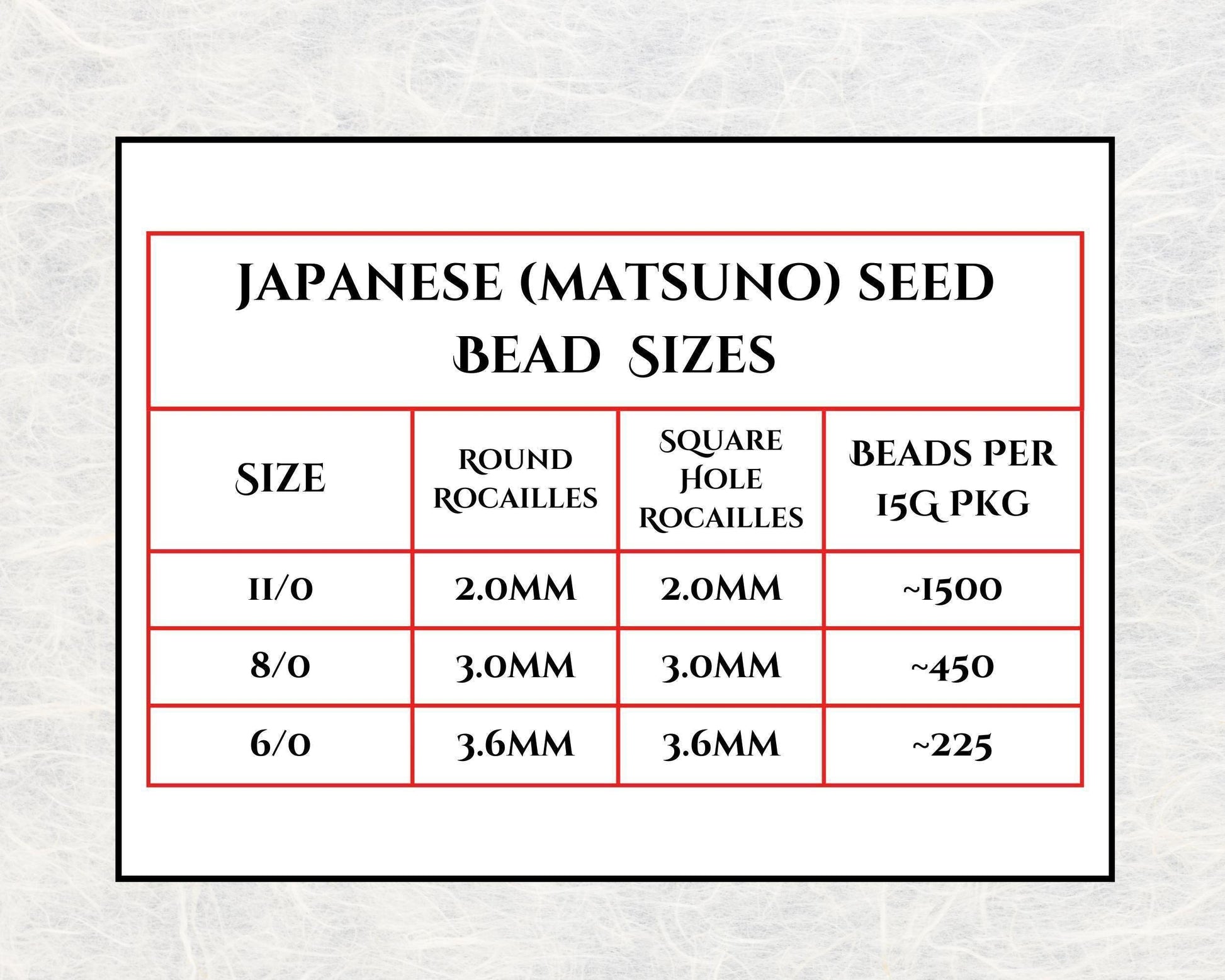 Opaque Iris Green Matsuno Seed Beads - Size 6, 15g Pack