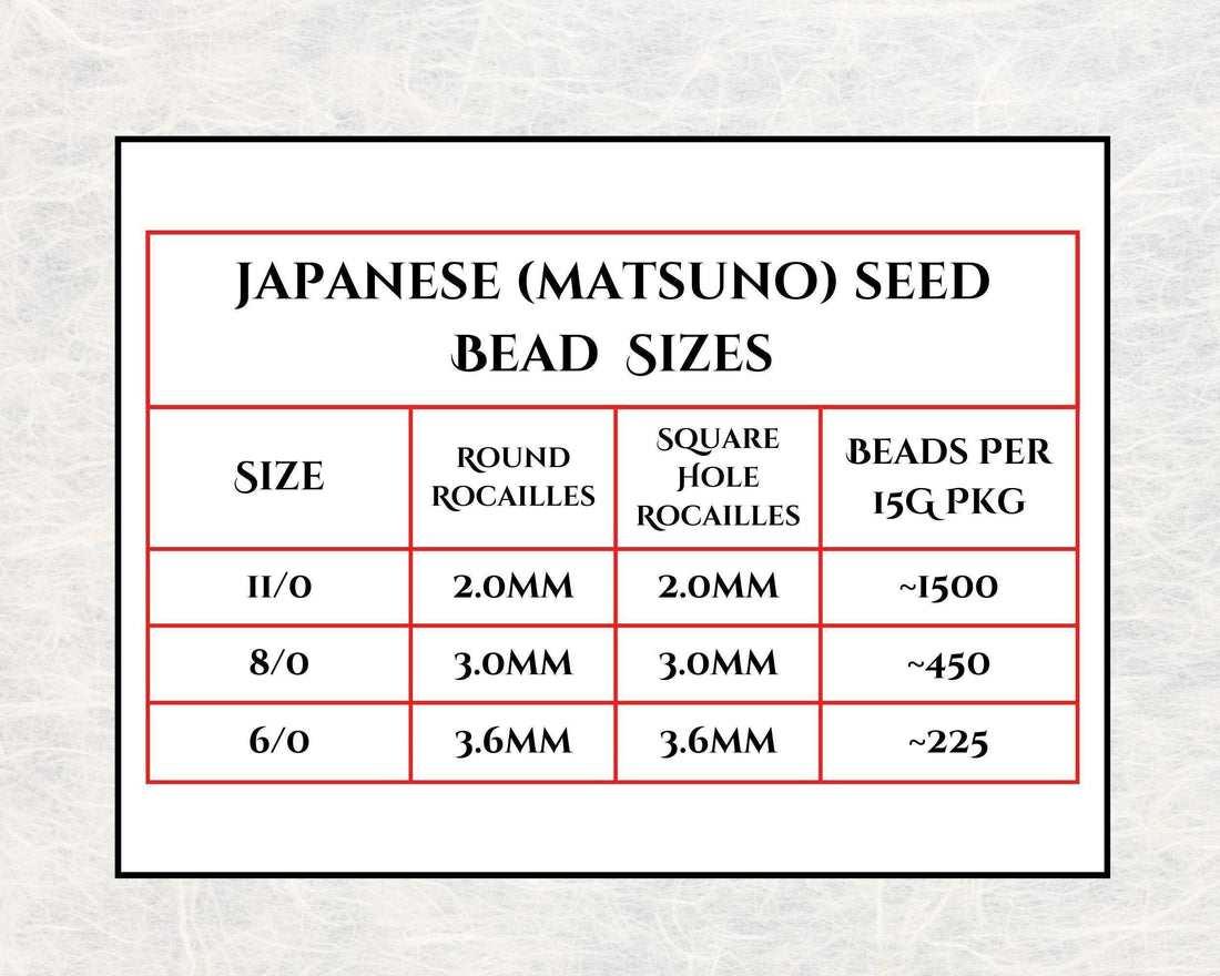 1987SB Opaque Matte Dark Blue 11/0 Round Matsuno Seed Beads (15g, ~1650 pcs)