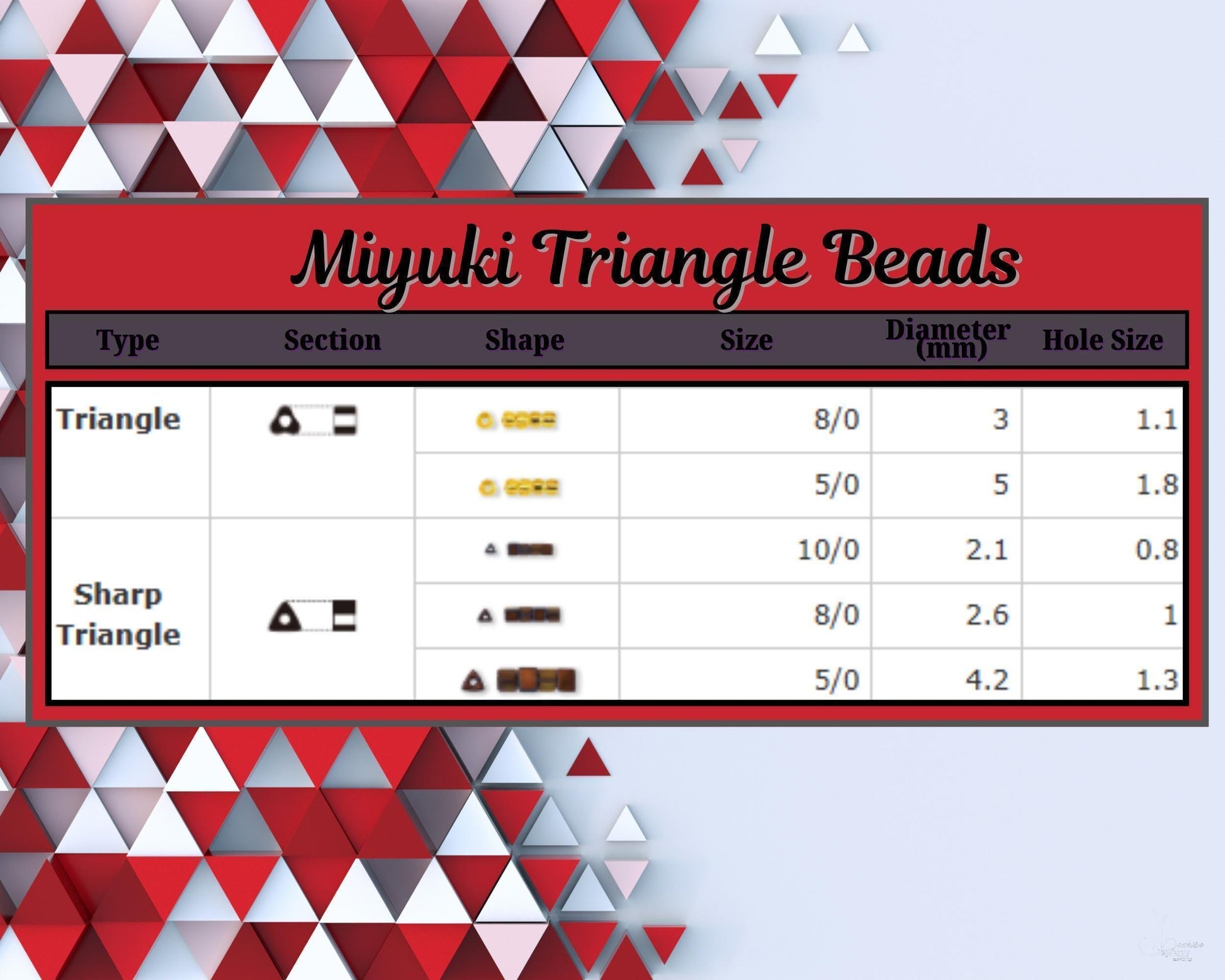 Crystal/Burgundy Inside Color Lined Sparkle Miyuki Triangle Size 8/0 (15g Pkg)